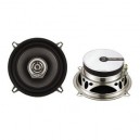 GZRF 52X