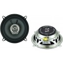 gzrf 13fx
