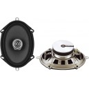 GZRF 5768X