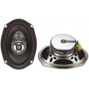 GZRF 6900P
