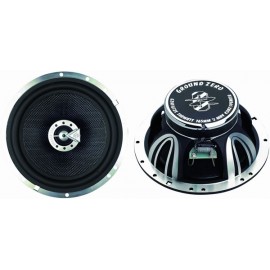 GZHF 652X