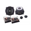 GZUC 130X