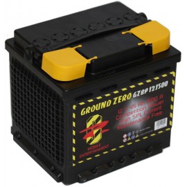 GZBP 12.2500