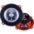 GZIF 5203X